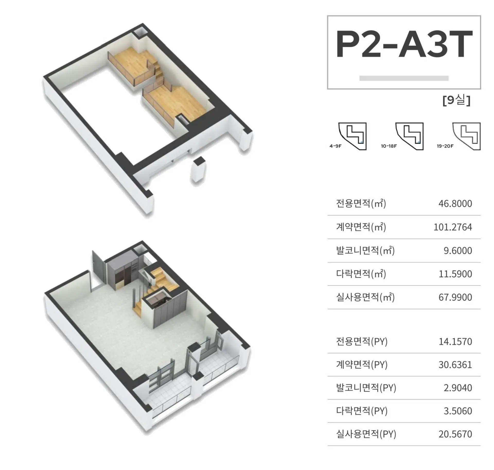 P2-A3T