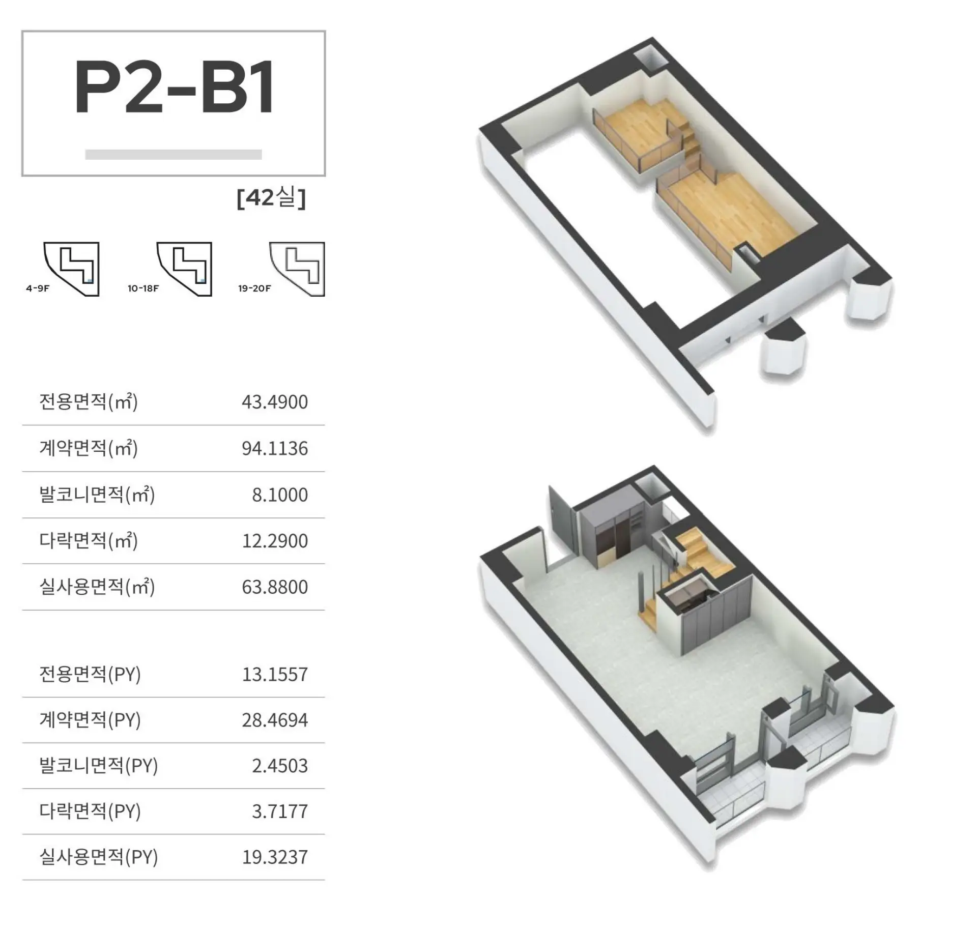 P2-B1