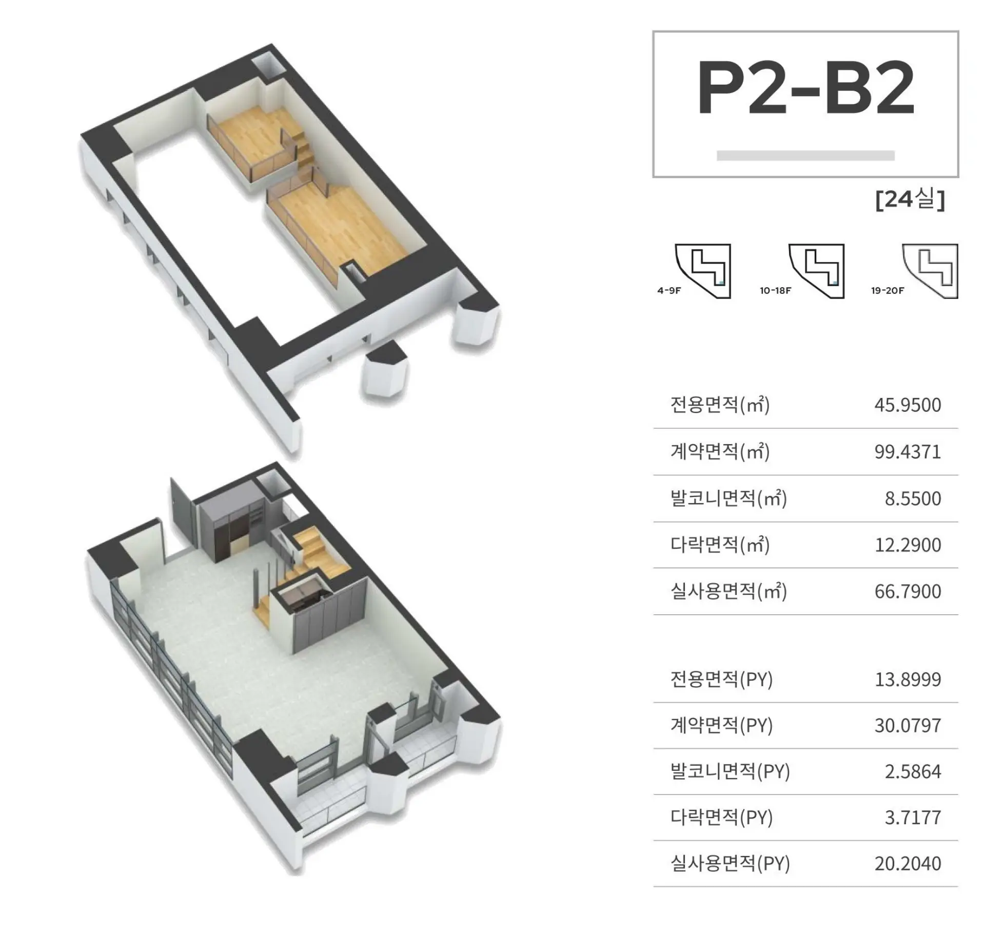 P2-B2